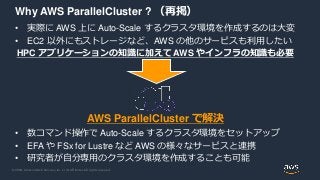 © 2020, Amazon Web Services, Inc. or its Affiliates. All rights reserved.
Why AWS ParallelCluster ? （再掲）
• 実際に AWS 上に Auto-Scale するクラスタ環境を作成するのは大変
• EC2 以外にもストレージなど、AWS の他のサービスも利用したい
HPC アプリケーションの知識に加えて AWS やインフラの知識も必要
AWS ParallelCluster で解決
• 数コマンド操作で Auto-Scale するクラスタ環境をセットアップ
• EFA や FSx for Lustre など AWS の様々なサービスと連携
• 研究者が自分専用のクラスタ環境を作成することも可能
 