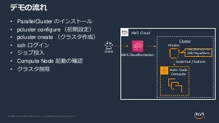 © 2020, Amazon Web Services, Inc. or its Affiliates. All rights reserved.
デモの流れ
• ParallelCluster のインストール
• pcluster configure （初期設定）
• pcluster create （クラスタ作成）
• ssh ログイン
• ジョブ投入
• Compute Node 起動の確認
• クラスタ削除
AWS Cloud
Users
Cluster
Master
Auto-Scale
Compute
AWS CloudFormation
Scale-Out / Scale-in
ジョブスケジューラ
(SGE/Torque/Slurm
)
 