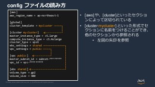 © 2020, Amazon Web Services, Inc. or its Affiliates. All rights reserved.
config ファイルの読み方
• [aws] や、[cluster]といったセクショ
ンによって区切られている
• [cluster mycluster] といった形式でセ
クションに名前をつけることができ、
他のセクションから参照される
• 左図の矢印を参照
[aws]
aws_region_name = ap-northeast-1
[global]
cluster_template = mycluster
[cluster mycluster]
master_instance_type = c5.large
compute_instance_type = c5.4xlarge
cluster_type = spot
ebs_settings = shared
vpc_settings = public
[vpc public]
master_subnet_id = subnet-********
vpc_id = vpc-*********
[ebs shared]
volume_type = gp2
volume_size = 400
 
