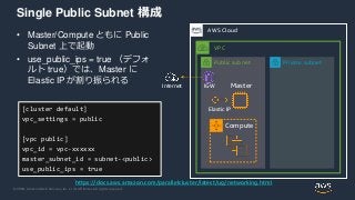 © 2020, Amazon Web Services, Inc. or its Affiliates. All rights reserved.
Public subnet
Single Public Subnet 構成
• Master/Compute ともに Public
Subnet 上で起動
• use_public_ips = true （デフォ
ルト true）では、Master に
Elastic IP が割り振られる
AWS Cloud
Master
Compute
Private subnet
VPC
Elastic IP
Internet IGW
[cluster default]
vpc_settings = public
[vpc public]
vpc_id = vpc-xxxxxx
master_subnet_id = subnet-<public>
use_public_ips = true
https://docs.aws.amazon.com/parallelcluster/latest/ug/networking.html
 