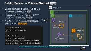© 2020, Amazon Web Services, Inc. or its Affiliates. All rights reserved.
Private subnetPublic subnet
Public Subnet + Private Subnet 構成
AWS Cloud
Master
Compute
VPC
Elastic IP
NAT gateway
IGWInternet
• Master はPublic Subnet、Compute
はPrivate Subnet 上で起動
• Compute のインターネットアクセ
ス用にNAT Gateway が必要
• インターネットへの公開部分が限
られており、推奨構成
[cluster default]
vpc_settings = public
[vpc public]
vpc_id = vpc-xxxxxx
master_subnet_id = subnet-<public>
compute_subnet_id = subnet-<private>
https://docs.aws.amazon.com/parallelcluster/latest/ug/networking.html
 
