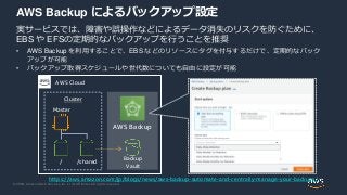 © 2020, Amazon Web Services, Inc. or its Affiliates. All rights reserved.
AWS Backup によるバックアップ設定
実サービスでは、障害や誤操作などによるデータ消失のリスクを防ぐために、
EBS や EFSの定期的なバックアップを行うことを推奨
• AWS Backup を利用することで、EBS などのリソースにタグを付与するだけで、定期的なバック
アップが可能
• バックアップ取得スケジュールや世代数についても自由に設定が可能
AWS Cloud
Cluster
Master
/ /shared
https://aws.amazon.com/jp/blogs/news/aws-backup-automate-and-centrally-manage-your-backups/
AWS Backup
Backup
Vault
 