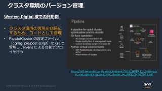 © 2020, Amazon Web Services, Inc. or its Affiliates. All rights reserved.
クラスタ環境のバージョン管理
Western Digital 様での利用例
• クラスタ環境の再現を容易に
するため、コードとして管理
• ParallelCluster の設定ファイル
（config, pre/post script）を Git で
管理し Jenkins による自動デプロ
イを行う
https://d1.awsstatic.com/events/reinvent/2019/REPEAT_1_Setting_u
p_and_optimizing_your_HPC_cluster_on_AWS_CMP402-R1.pdf
 