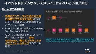 © 2020, Amazon Web Services, Inc. or its Affiliates. All rights reserved.
イベントドリブンなクラスタライフサイクルとジョブ実行
Maxar 様での利用例
• 処理を行うデータが生成された際
に自動でクラスタを作成し処理を
行う、その後クラスタは削除する
ことでコスト削減
• クラスタの作成・削除には Lambda、
StepFunctions を活用
• リソース不足などでクラスタの作
成に失敗した場合に、他の
AZ/Region、他のインスタンスタ
イプにフォールバックすることも
可能
https://d1.awsstatic.com/events/reinvent/2019/Powering_global
-scale_predictive_intelligence_using_HPC_on_AWS_AIM227-S.pdf
 