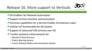 © 3GPP 2020
3GPP Webinar – April 2020 14
Release 16: More support to Verticals
5G Enablers for Network Automation
Support of time sensitive communication
Common capabilities for a Service Enabler Architecture Layer
Cellular IoT functionality for 5G System
Support of advanced V2X services over 5G
Further protocol enhancements for
• Mission Critical Services
• Public Warning System
• Future Railway Mobile Communication System
 