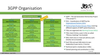 © 3GPP 2020
3GPP Webinar – April 2020 5
TSG RAN
Radio Access Network
RAN WG1
Radio Layer 1 spec
RAN WG2
Radio Layer 2 spec
Radio Layer 3 RR spec
RAN WG3
lub spec, lur spec, lu spec
UTRAN O&M requirements
(Radio CN Interfaces)
RAN WG4
Radio Performance
Protocol aspects
RAN WG5
Mobile Terminal
Conformance Testing
RAN WG6
GSM EDGE
Radio Access Network
TSG SA
Service & Systems Aspects
SA WG1
Services
SA WG2
Architecture
SA WG3
Security
SA WG4
Codec & Media
SA WG5
Telecom Management
SA WG6
Mission-Critical Applications
TSG CT
Core Network & Terminals
CT WG1
MM/CC/SM (lu)
(end-to-end aspects)
CT WG3
Interworking with external
networks
CT WG4
MAP/GTP/BCH/SS
(protocols within the CN)
CT WG6
Smart Card Application Aspects
Project Coordination Group (PCG)
3GPP Organisation
3GPP – The 3rd Generation Partnership Project
(“the project”)
PCG – Coordination of 3GPP by the
Organizational Partners (OPs)
Technical Specification Groups (TSGs) covering
different aspects of 3GPP system & process
TSGs are organized into Working Groups (WGs)
TSGs meet 4 times a year in the so-called
“Plenary meetings” (co-located)
WGs meet once or more per plenary cycle
(mostly not co-located)
Each TSG and each WG elects its own
leadership (2 year terms / 2 terms)
Technical work is mostly done in WGs
Overall planning and coordination in TSGs
 