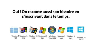 Oui ! On raconte aussi son histoire en
s’inscrivant dans le temps.
 
