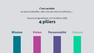 C'est variable
on peut la détailler, aller très loin dans la réflexion….
Soyons pragmatique, et travaillons déjà
4 piliers
Mission Vision Personnalité Valeurs
 