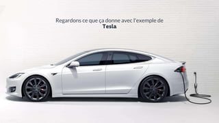 Regardons ce que ça donne avec l'exemple de
Tesla
 