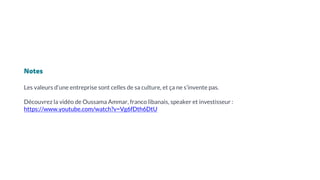 Notes
Les valeurs d’une entreprise sont celles de sa culture, et ça ne s’invente pas.
Découvrez la vidéo de Oussama Ammar, franco libanais, speaker et investisseur :
https://www.youtube.com/watch?v=Vg6fDth6DtU
 