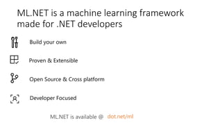 Proven & Extensible
Open Source & Cross platform
dot.net/ml
Build your own
Developer Focused
ML.NET is a machine learning ...