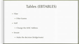 Tables (EBTABLES)
Filter
Filter frames
NAT
Change the MAC Address
broute
Make the decision (bridge/route)
 