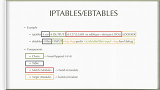 IPTABLES/EBTABLES
Example
iptables -t nat -A OUTPUT ! -d 127.0.0.0/8 -m addrtype --dst-type LOCAL -j DOCKER
ebtables -t ﬁlter -I INPUT --log --log-preﬁx 'ctc/ebtable/ﬁlter-input' --log-level debug
Components
Chain. -> Insert/Append (-I/-A)
Table
Match (Module) -> build-in/module
Target (Module). -> build-in/module
 