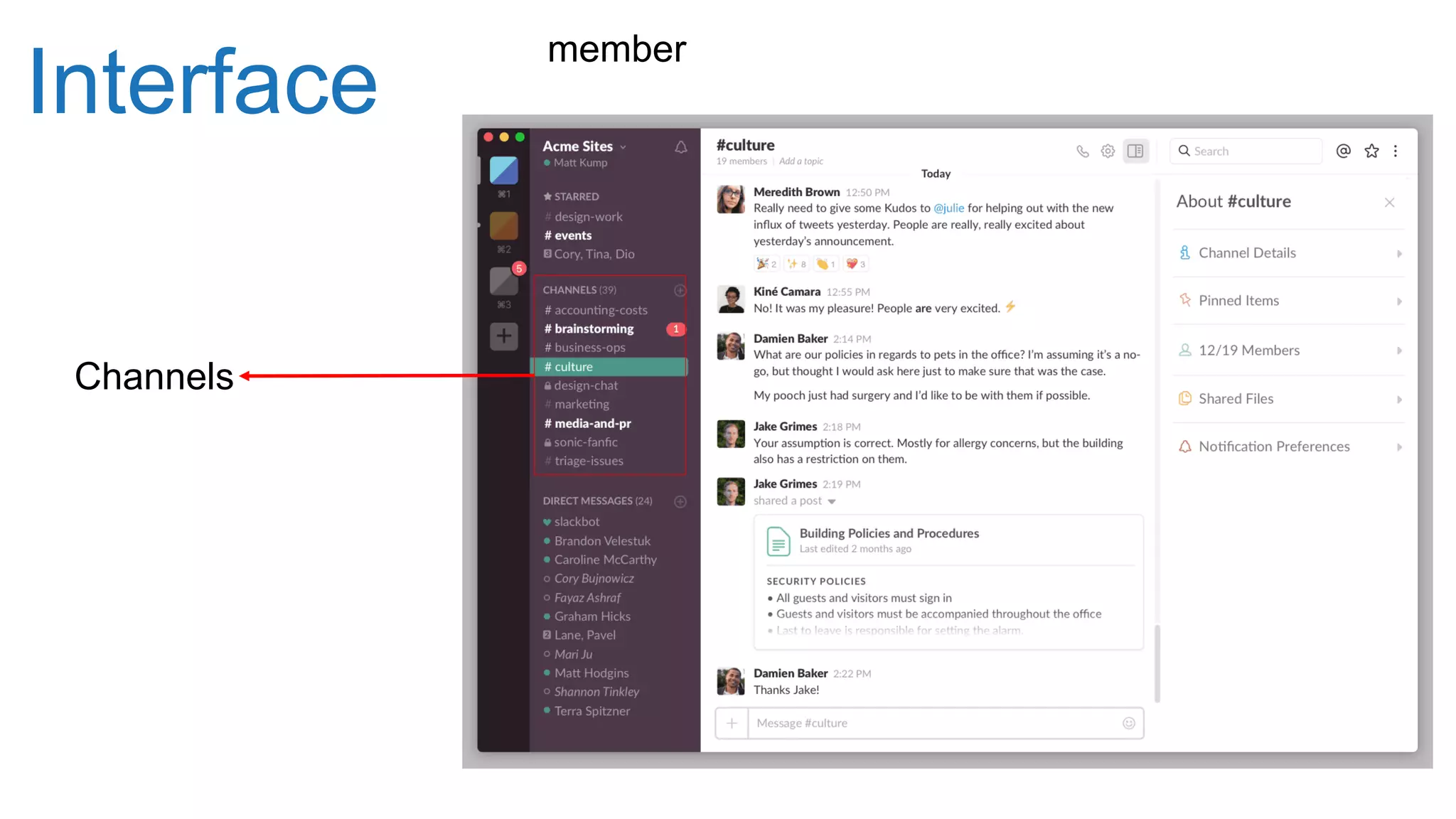 Interface
Channels
member
 