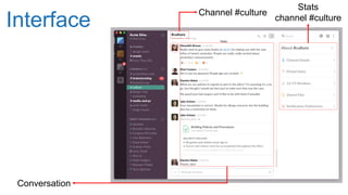 Interface
Channel #culture
Stats
channel #culture
Conversation
 