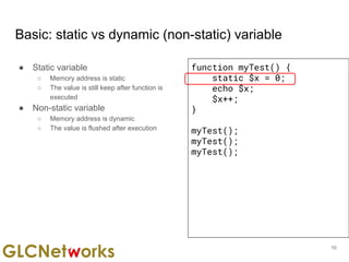Migration from Procedural to OOP | PDF