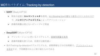 MOT : Tracking-by-detection
• 1 6
Ø [r ) 0 u eBa a
c ]B gj
Ø Tr jdi ʼ
• 1
Ø c ]B gj a I [r
Ø [r n
• ( - 01 1 i b W yx P lx c ]B gj
[k ow t UW C
 