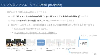 (offset prediction)
• ri c no
Ø ) )1 1 ) )1 s
Ø , +) 1() ) ) )
Ø N2 f e e c : c
Ø +() )d c
Ø t c C
1
) ) ) )
)
 
