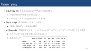 Ablation study
• a i du ) (
Ø ) ( t
Ø 3 3 ) ( :
• m e a
Ø r : 2 r r
• . o 3 ) (( : e
Ø n A 7e g
Ø ri :
 