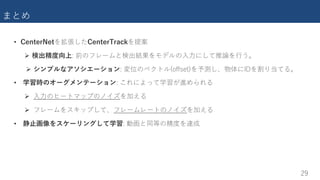 • 2
Ø 2 s
Ø ( ) 2 oe
• C : 9
Ø I D
Ø 2 D
• C f
 