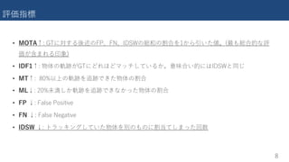 %
• ) i ( ( gT D : P gs v
a S
• o e ) ISNI W F : g s
• % e T G D o g
• e T G D o g
• (0 1 81
• (0 1 120 81
• F D oT P tF D l
 