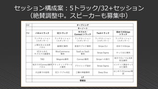 セッション構成案：5トラック/32+セッション
（絶賛調整中。スピーカーも募集中）
AM オープニング
キーノート
PM パネルトラック ECトラック
サブスク/
Connect トラック
Techトラック
初めてのStripe
トラック
ランチセッション
（スポンサー）
ランチセッション
（スポンサー）
ランチセッション
（スポンサー）
ランチセッション
（スポンサー）
ランチセッション
（スポンサー）
上場を支える決済
パネル
越境EC事例 飲食サブスク事例 Stripe CLI 初めてのStripe
VCからみた
サブスクの重要性
WooCommerce
事例
SaaS on SaaS
事例
Stripe Sigma やってみた事例
TBD Megento事例 Connect事例 Stripeへの移行
地方でのいつも決済
担当事例
地方でのConnect事例
パネル
チケッティングサービ
ス事例
プライシング設計 Stripe Sigma
コンテンツ課金やって
みた事例
大企業での採用 ECトラブル対応 三種の神器事例 Deep Dive
はじめてのConnect解
説
LT
懇親会
 