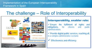 Implementation of the European Interoperability
Framework in Spain
Chapter of presentation
The challenge – Role of Interoperability
Interoperability, enabler role:
Ensure the fulfilment of rights and
obligations, for citizens and public
administrations
Provide digital public services, reaching all,
in a complex administrative scenario
Effectiveness and efficiency
 