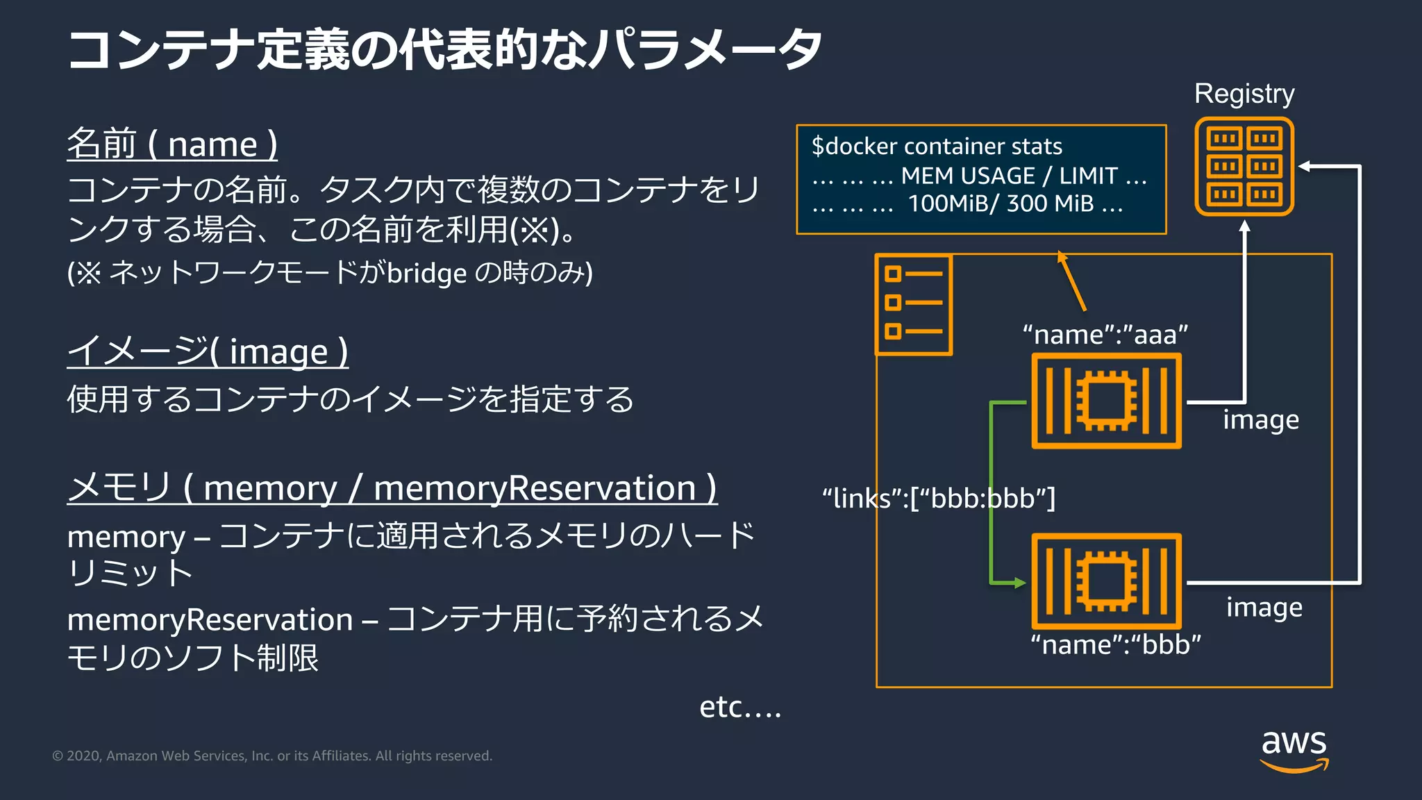 © 2020, Amazon Web Services, Inc. or its Affiliates. All rights reserved.
コンテナ定義の代表的なパラメータ
名前 ( name )
コンテナの名前。タスク内で複数のコンテナをリ
ンクする場合、この名前を利⽤(※)。
(※ ネットワークモードがbridge の時のみ)
イメージ( image )
使⽤するコンテナのイメージを指定する
メモリ ( memory / memoryReservation )
memory – コンテナに適⽤されるメモリのハード
リミット
memoryReservation – コンテナ⽤に予約されるメ
モリのソフト制限
etc….
Registry
image
image
“name”:”aaa”
“name”:“bbb”
“links”:[“bbb:bbb”]
$docker container stats
… … … MEM USAGE / LIMIT …
… … … 100MiB/ 300 MiB …
 