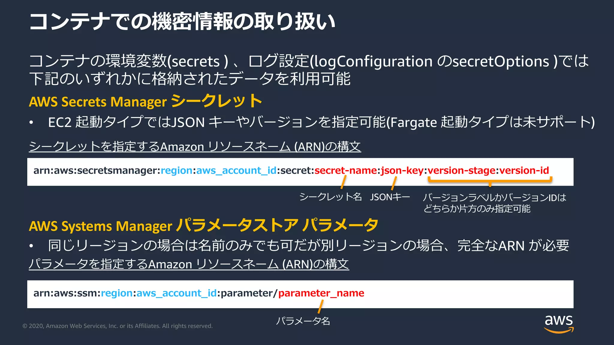 © 2020, Amazon Web Services, Inc. or its Affiliates. All rights reserved.
コンテナでの機密情報の取り扱い
コンテナの環境変数(secrets ) 、ログ設定(logConfiguration のsecretOptions )では
下記のいずれかに格納されたデータを利⽤可能
AWS Secrets Manager シークレット
• EC2 起動タイプではJSON キーやバージョンを指定可能(Fargate 起動タイプは未サポート)
AWS Systems Manager パラメータストア パラメータ
• 同じリージョンの場合は名前のみでも可だが別リージョンの場合、完全なARN が必要
arn:aws:secretsmanager:region:aws_account_id:secret:secret-name:json-key:version-stage:version-id
シークレットを指定するAmazon リソースネーム (ARN)の構⽂
バージョンラベルかバージョンIDは
どちらか⽚⽅のみ指定可能
JSONキーシークレット名
arn:aws:ssm:region:aws_account_id:parameter/parameter_name
パラメータを指定するAmazon リソースネーム (ARN)の構⽂
パラメータ名
 