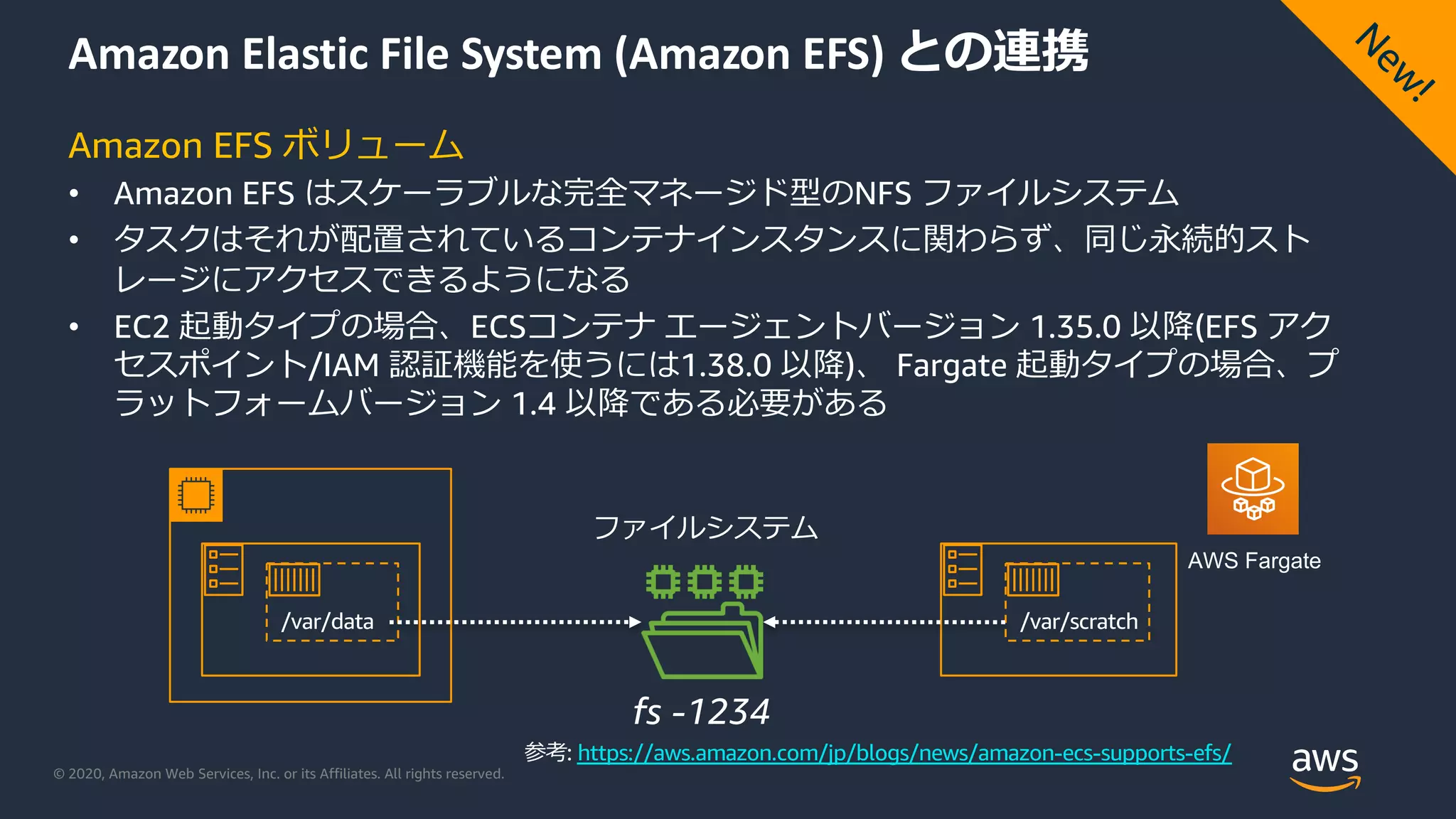 © 2020, Amazon Web Services, Inc. or its Affiliates. All rights reserved.
Amazon Elastic File System (Amazon EFS) との連携
Amazon EFS ボリューム
• Amazon EFS はスケーラブルな完全マネージド型のNFS ファイルシステム
• タスクはそれが配置されているコンテナインスタンスに関わらず、同じ永続的スト
レージにアクセスできるようになる
• EC2 起動タイプの場合、ECSコンテナ エージェントバージョン 1.35.0 以降(EFS アク
セスポイント/IAM 認証機能を使うには1.38.0 以降)、 Fargate 起動タイプの場合、プ
ラットフォームバージョン 1.4 以降である必要がある
/var/data
fs -1234
ファイルシステム
/var/scratch
AWS Fargate
参考: https://aws.amazon.com/jp/blogs/news/amazon-ecs-supports-efs/
 
