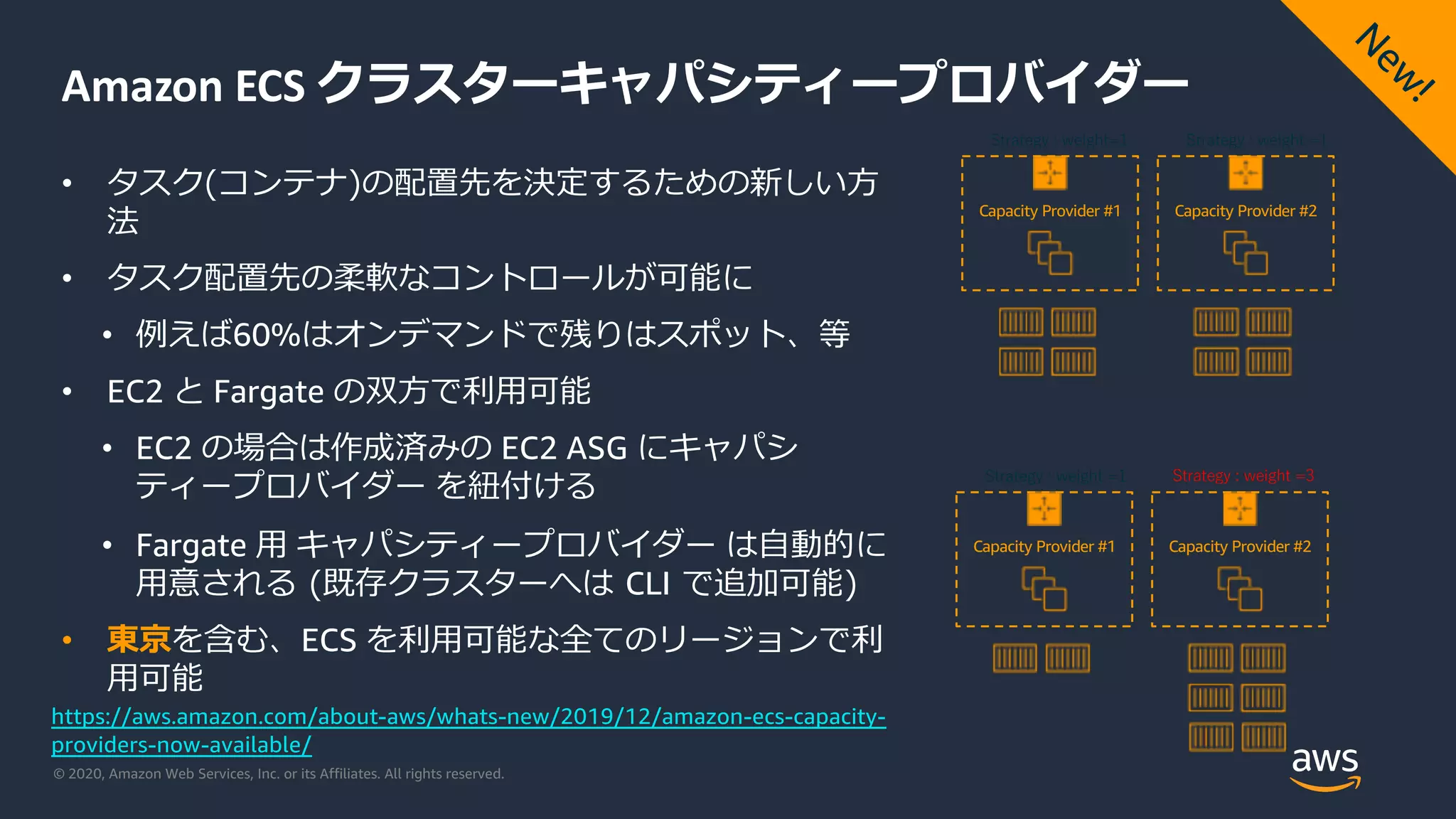 © 2020, Amazon Web Services, Inc. or its Affiliates. All rights reserved.
Amazon ECS クラスターキャパシティープロバイダー
• タスク(コンテナ)の配置先を決定するための新しい⽅
法
• タスク配置先の柔軟なコントロールが可能に
• 例えば60%はオンデマンドで残りはスポット、等
• EC2 と Fargate の双⽅で利⽤可能
• EC2 の場合は作成済みの EC2 ASG にキャパシ
ティープロバイダー を紐付ける
• Fargate ⽤ キャパシティープロバイダー は⾃動的に
⽤意される (既存クラスターへは CLI で追加可能)
• 東京を含む、ECS を利⽤可能な全てのリージョンで利
⽤可能
Capacity Provider #1 Capacity Provider #2
Capacity Provider #1 Capacity Provider #2
Strategy : weight =3
https://aws.amazon.com/about-aws/whats-new/2019/12/amazon-ecs-capacity-
providers-now-available/
 
