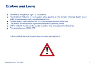 6MatthiasHilpert.com - MH2 Capital
Explore and Learn
■ Founders do everything to sign 1 to 5 customers
■ Founders learn th...