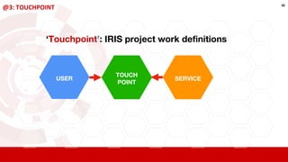 @3: TOUCHPOINT
‘Touchpoint’: IRIS project work definitions
TOUCH
POINT
SERVICEUSER
w
 