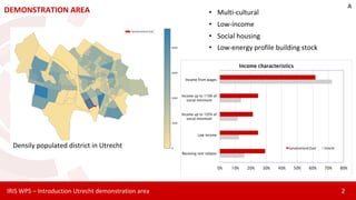 IRIS WP5 – Introduction Utrecht demonstration area 2
DEMONSTRATION AREA • Multi-cultural
• Low-income
• Social housing
• Low-energy profile building stock
Densily populated district in Utrecht
A
 