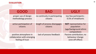 EVALUATION
GOOD BAD UGLY
proper use of design
methodology process
no continuity in participating
citizens
too few participants :
0.5% of inhabitants
active participation of
citizens
length of process disengages
citizens
NOT representative for
population
(age/background ethnic
composition)
positive atmosphere in
collaboration with emerging
feeling of trust
lack of process feedback Passive contribution; no
behaviour change
(one-off effect)
w
 