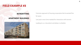 RETROFITTING
APARTMENT BUILDINGS
Common approach of housing corporation Bo-Ex worked fine
for years
Last years more time needed for interaction with tenants
Leading to a.o. discontent and delay in schedule
FIELD EXAMPLE #3
A
 