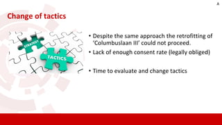 • Despite the same approach the retrofitting of
‘Columbuslaan III’ could not proceed.
• Lack of enough consent rate (legally obliged)
• Time to evaluate and change tactics
Change of tactics
A
 