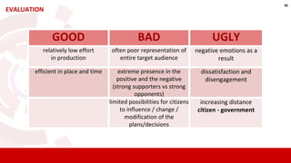 EVALUATION
GOOD BAD UGLY
relatively low effort
in production
often poor representation of
entire target audience
negative emotions as a
result
efficient in place and time extreme presence in the
positive and the negative
(strong supporters vs strong
opponents)
dissatisfaction and
disengagement
limited possibilities for citizens
to influence / change /
modification of the
plans/decisions
increasing distance
citizen - government
w
 