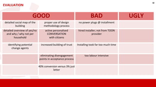 EVALUATION
GOOD BAD UGLY
detailed social map of the
building
proper use of design
methodology process
no power plugs @ ins...