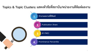 Topics & Topic Clusters: แสดงหัวขอที่สถาบัน/หนวยงานตีพิมพผลงาน
จํานวนผลงานที่ตีพิมพ
Publication Share
คา FWCI
Prominence Percentile
12
 