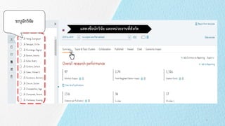 ระบุนักวิจัย
แสดงชื่อนักวิจัย และหนวยงานที่สังกัด
29
 