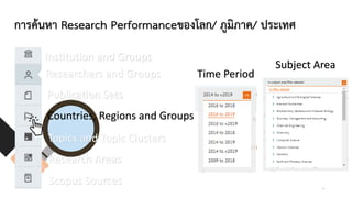 การคนหา Research Performanceของโลก/ ภูมิภาค/ ประเทศ
Institution and Groups
Researchers and Groups
Publication Sets
Countries, Regions and Groups
Topics and Topic Clusters
Research Areas
Scopus Sources
Time Period
Subject Area
31
 