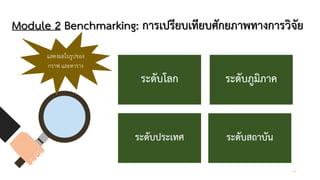 ระดับโลก ระดับภูมิภาค
ระดับประเทศ ระดับสถาบัน
34
Module 2 Benchmarking: การเปรียบเทียบศักยภาพทางการวิจัย
แสดงผลในรูปของ
กราฟ และตาราง
 