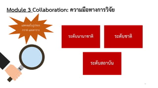 Module 3 Collaboration: ความมือทางการวิจัย
ระดับนานาชาติ ระดับชาติ
ระดับสถาบัน
39
แสดงผลในรูปของ
กราฟ และตาราง
 
