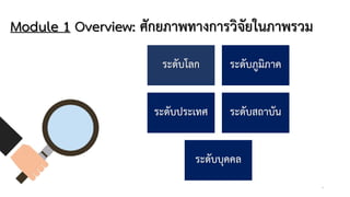 Module 1 Overview: ศักยภาพทางการวิจัยในภาพรวม
ระดับโลก ระดับภูมิภาค
ระดับประเทศ ระดับสถาบัน
ระดับบุคคล
4
 