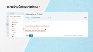 ความรวมมือระหวางประเทศ
43
 