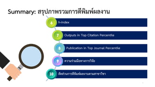 Summary: สรุปภาพรวมการตีพิมพผลงาน
h-index
Outputs in Top Citation Percentile
Publication in Top Journal Percentile
ความรวมมือทางการวิจัย
สัดสวนการตีพิมพผลงานตามสาขาวิชา
8
 
