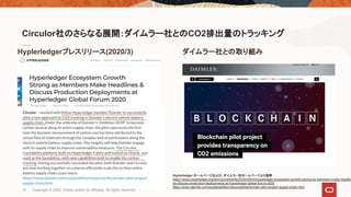 Circulor社のさらなる展開：ダイムラー社とのCO2排出量のトラッキング
14 Copyright © 2020, Oracle and/or its affiliates. All rights reserved.
Hyplerledger ホームページおよび、ダイムラー社ホームベージより抜粋
https://www.hyperledger.org/announcements/2020/03/04/hyperledger-ecosystem-growth-strong-as-members-make-headlin
es-discuss-production-deployments-at-hyperledger-global-forum-2020
https://www.daimler.com/sustainability/resources/blockchain-pilot-project-supply-chain.html
ダイムラー社との取り組みHyplerledgerプレスリリース(2020/3)
 