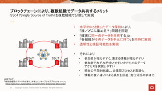 SSoT（Single Source of Truth）を複数組織で分散して実現
ブロックチェーンにより、複数組織でデータ共有するメリット
SSoT SSoT
SSoTSSoT
• 水平的に分散したデータ保持により、
「誰／どこに集める？」問題を回避
• 「確実に同一のデータを共有する」と
「各組織がそのデータを手元に持つ」を同時に実現
• 透明性と検証可能性を実現
• それにより
• 参加者が増えやすく、集まる情報が増えやすい
• 参加者それぞれが使いやすいかたちでのデータ
アクセスを実現しやすい
• 照合の手間を削減し、企業間プロセスを高速化
• 情報の食い違いによる損失を回避、責任分担の明確化
20 Copyright © 2020, Oracle and/or its affiliates. All rights reserved.
参照ブログ
「複数組織間のデータ持ち寄り、共有とエンタープライズブロックチェーン」
　https://gakumura.hatenablog.com/entry/Why-Enterprise-Blockchain
 