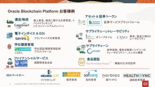 Oracle Blockchain Platform お客様例
証券サービスプラットフォーム
アセット & 証券 トークン
海上貿易、物流に関する文章管理、イ
ベントトラッキング
(12 コンソーシアムメンバー)
運送/物流
フランチャイズ文章管理
電子インボイス & EDI
紛争鉱物、電気自動車バッテリーの
トレーサビリティー、エシカル購買CDEL
学位履歴管理
学位認証/履歴管理証明
プラットフォーム
サプライチェーン
食品認証
糖蜜の正当性証明
ファイナンシャルサービス
国際間資金送金
ISVパートナー
販売管理 契約管理 遠隔患者管理ファクタリング 銀行 KYC
オリーブオイル
サプライチェーントレーサビリティ
靴革、製造工程のト
レーサビリティ
9 Copyright © 2020, Oracle and/or its affiliates. All rights reserved.
 